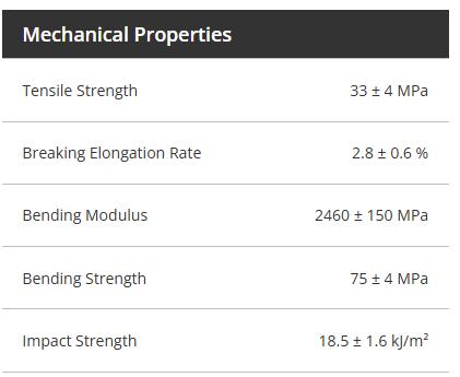 Bambu PLA Silk+, 3D Printing Filaments and Materials, New Filament Arrival! Shiny Like Chrome, Smooth Like Silk, Enhanced Layer Adhesion, A Spectrum of Colors, Effortless Printing, Flawless Results.