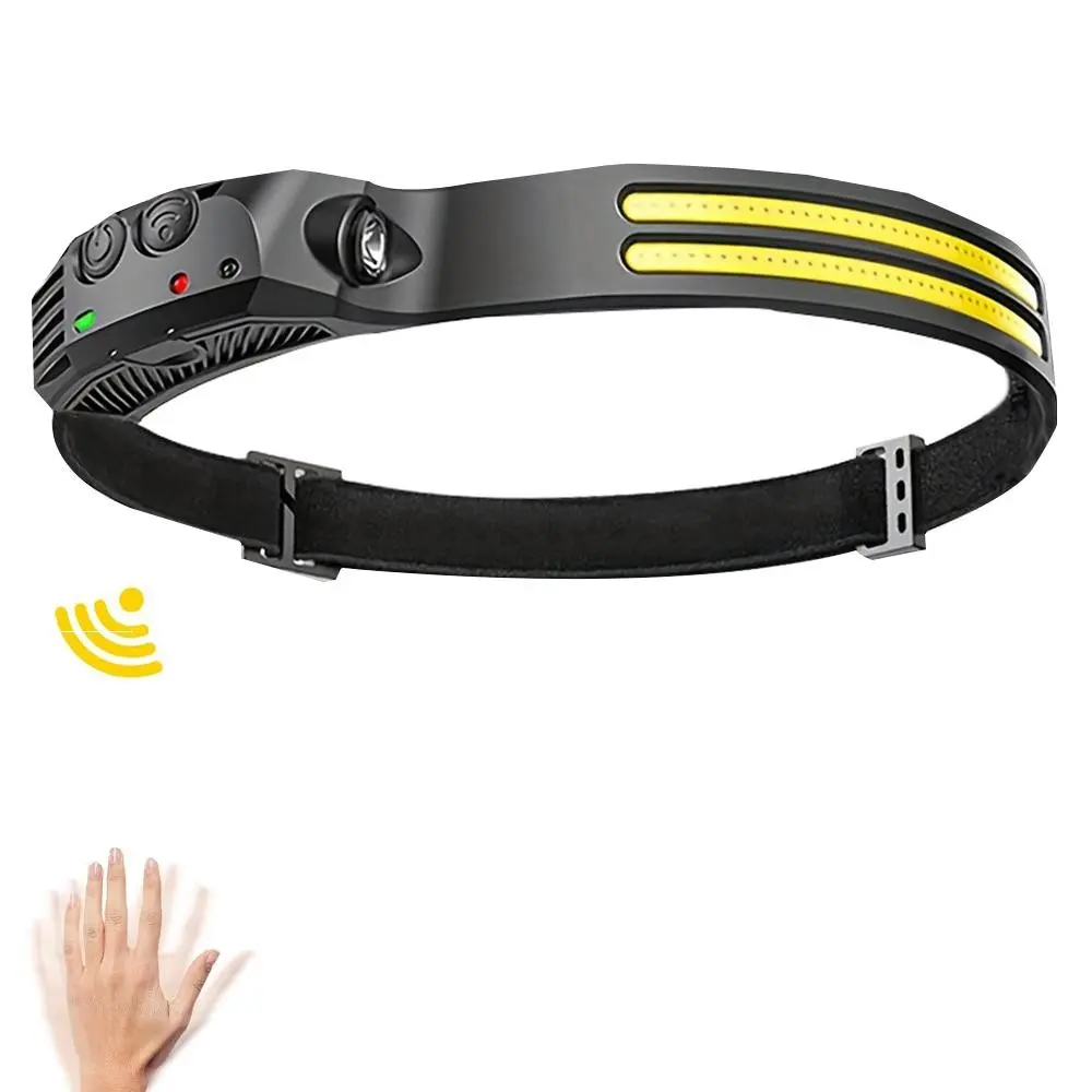 Outdoor Ultra-Bright LED Tactical Headlamp with Extra-Wide Beam, USB-Rechargeable Battery, 5 Lighting Modes, Ideal for Fishing, Work, Hiking and Emergency Use, Super Bright Light