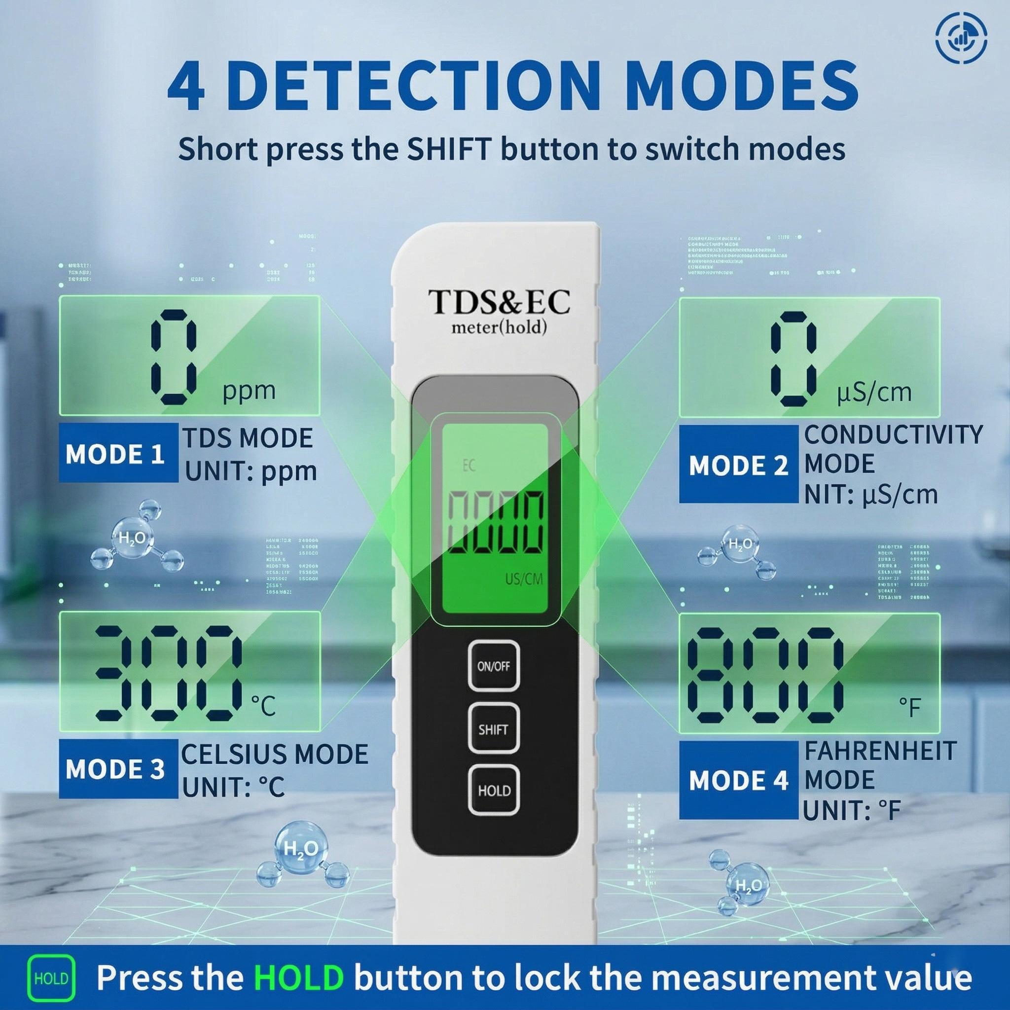 2pcs 4in 1 Digital Water Quality Tester TDS/EC/Temperature(°C/°F)TDS Meter (0-9999 Ppm)Accurate and Professional for Drinking Water, Hydroponics, Aquariums, RO Systems, Pool