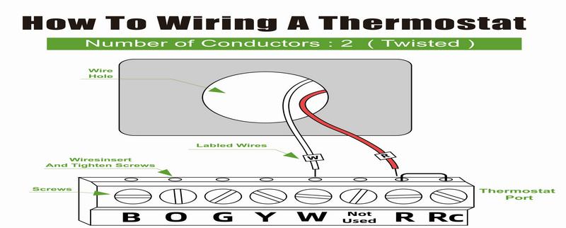 Syston 18/2 Brown Thermostat Control Cable - 18AWG 2 Cores Solid Copper Conductors CL3R/CMR Rated 300V Low Voltage Wire for HVAC, Doorbells, Heating Systems, Alarm and Intercom Installations Indoor/Outdoor UV Resistant Syston 18/2 Brown Thermostat Control Cable - 18AWG 2 Cores Solid Copper Conductors CL3R/CMR Rated 300V Low Voltage Wire for HVAC, Doorbells, Heating Systems, Alarm and Intercom Installations Indoor/Outdoor UV Resistant