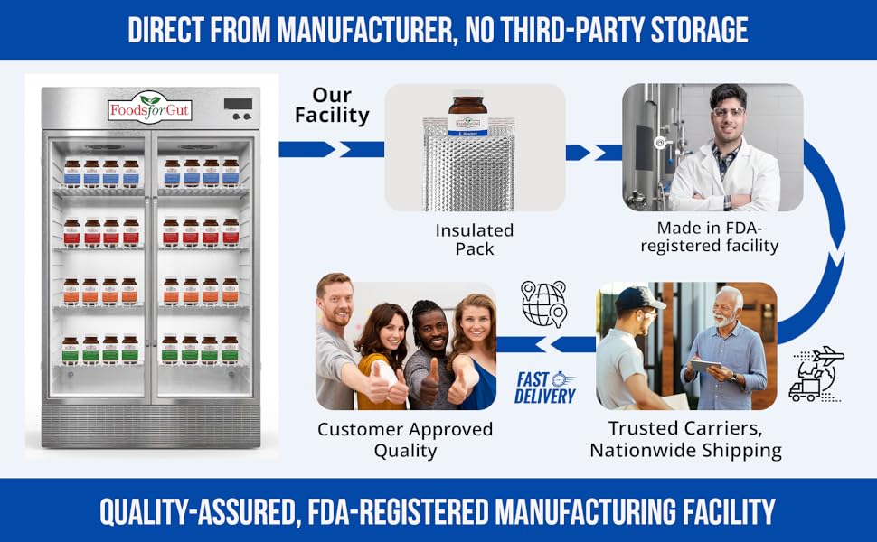 Foods For Gut Lactobacillus Bulgaricus Probiotic Powder 50 Billion cfu's | Made in USA | No Additives | Direct from Manufacturer | No Third-Party Storage | Immune Support | L. Bulgaricus
