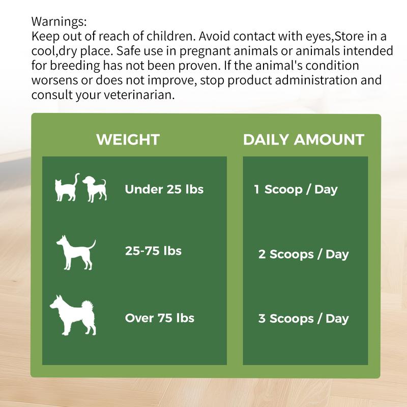 Petitrinu Fresh Breath Dental Powder for Dogs & Cats 5.29 OZ 150G Promotes Oral Health Natural Ingredients