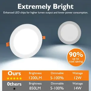 6 Inch 5CCT LED Recessed Lighting Ultra Thin with Junction Box, 12W Replaces 150W, 3000K/3500K/4000K/5000K/6500K, 1200LM Dimmable No Lens Kitchen Hallway Corridor Restaurant