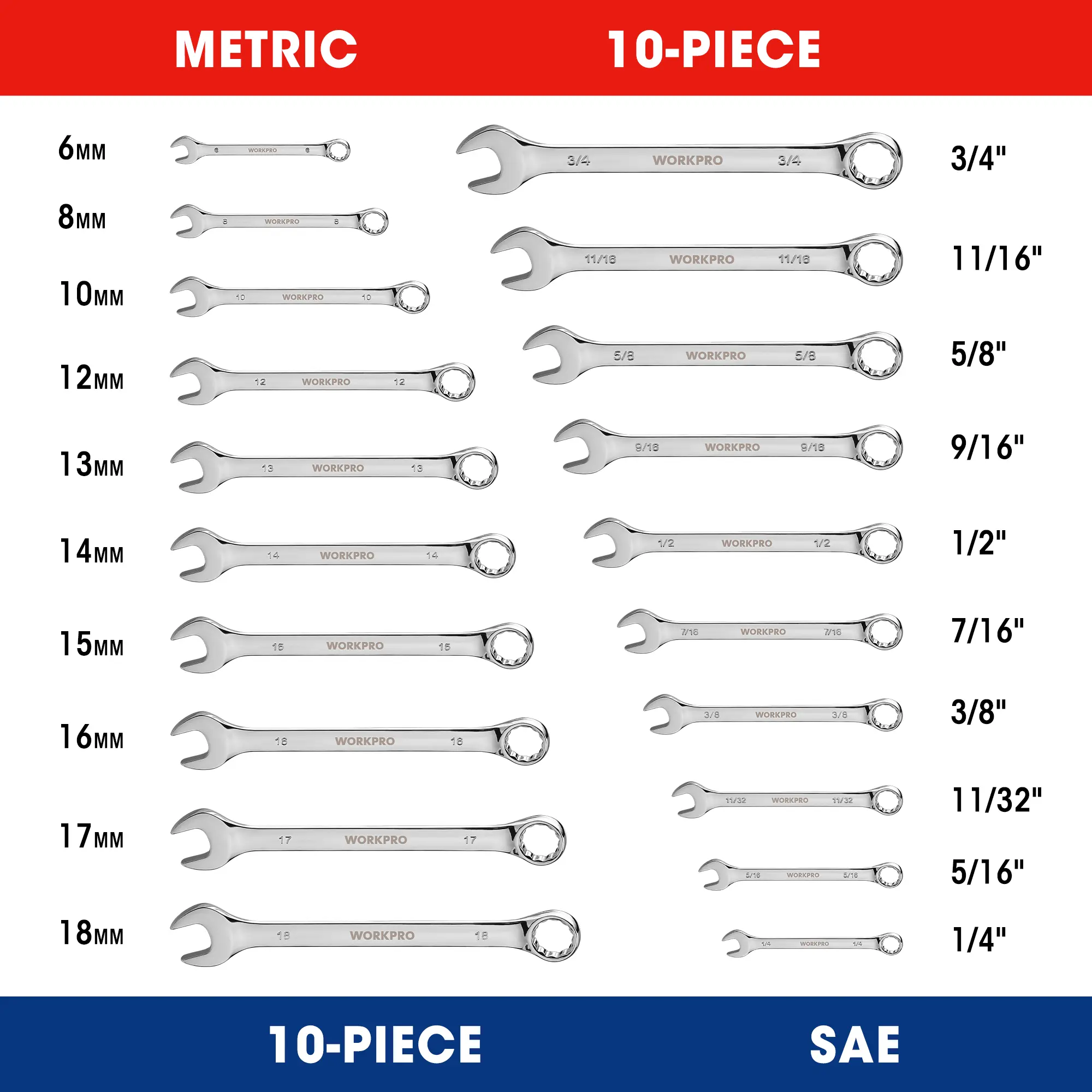 WORKPRO 20-pack Combination Wrench Set, Metric 6-18mm & SAE 1/4”- 3/4”, Cr-V Steel, 12-point Wrenches Set with 2-in-1 Rolling Pouch