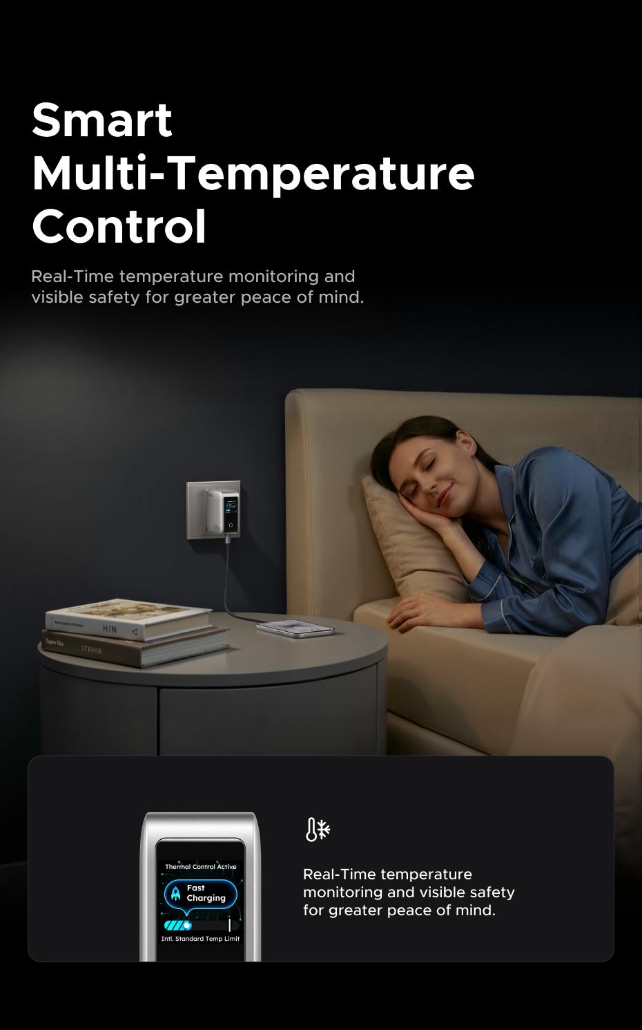 [LIVE ONLY]UGREEN Nexode Pro 100W GaN USB C Charger, 5-Port Fast Type-C Wall Charger Block with Smart Display Compatible with MacBook Pro/Air, iPhone 17/16 Series, Galaxy, iPad Pro, Steam Deck