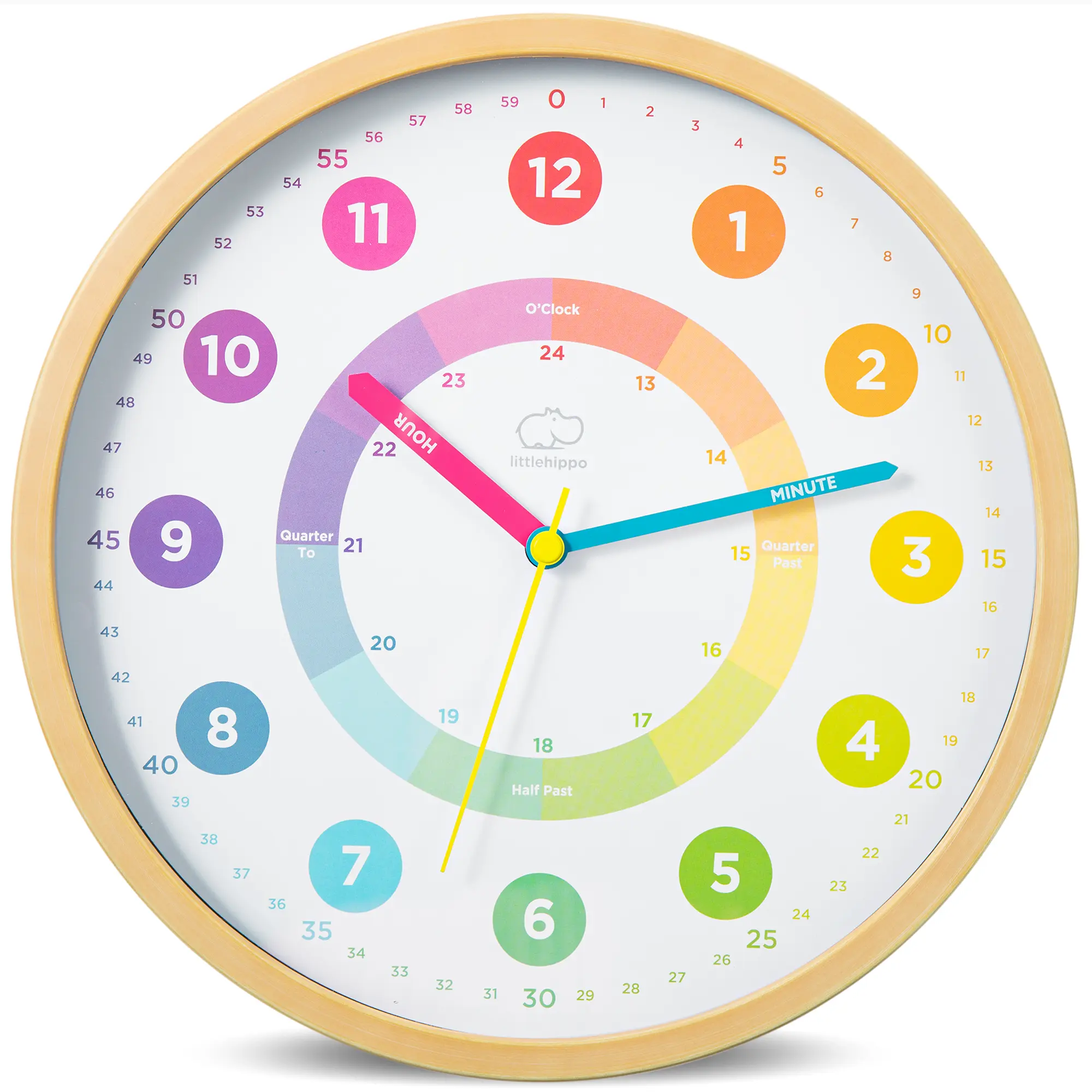 TimeTots Learning Time Clock