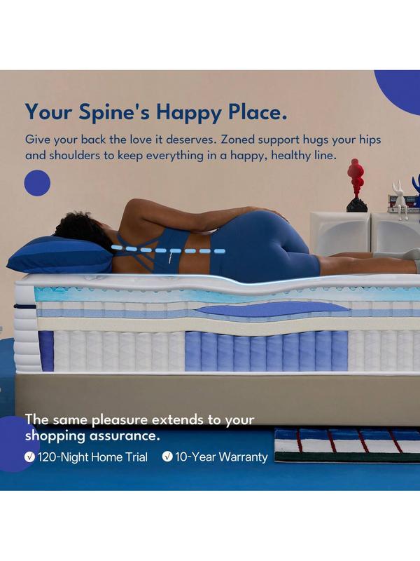 12/14-inch hybrid mattress with zoned support, fiberglass-free, reinforced edge coil memory foam, pressure relief and motion isolation, CertiPUR-US certified, suitable for single/double mattresses, providing an undisturbed, quiet sleep experience.