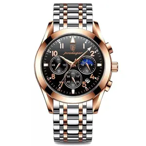 RKR Luxury Business