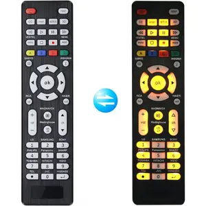 Universal TV Remote for Sanyo, Philips, Toshiba, Hitachi, Insignia, Samsung, LG, Sony, Sharp, Vizio, JVC, TCL, Hisense, Vestel, Seiki, Magnavox, Haier, Panasonic, Backlit Universal Remote Control-USA