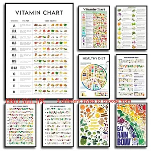 1pc Unframed Nutritious Food Vitamin Chart Minerals Canvas Poster Educational Vegetables Wall Art Pictures for Kitchen Dining Room Decor (9 different styles to choose from)
