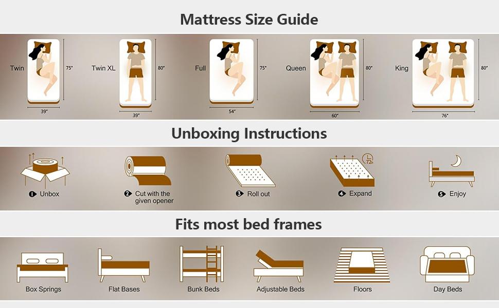 12 Inch Queen  in a Box, Medium Firm mattress king size bed position sleep support twin rolled comfort motion isolation hybrid memory furniture deals Foam Set High Quality Multi-Level Coil Spring gel saatva independent healthy pur certi fiber glass modern