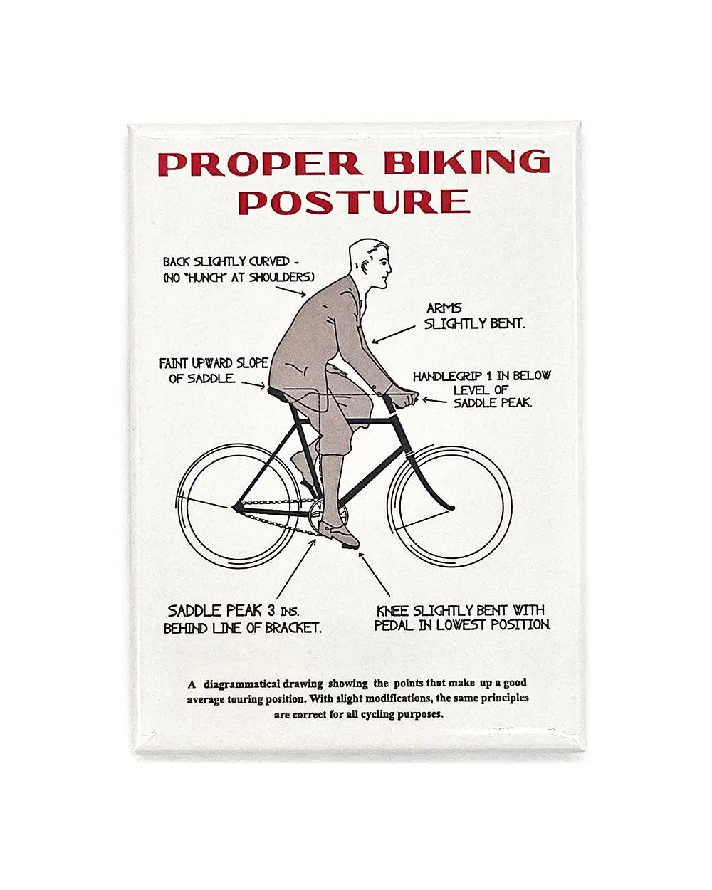 Biking Posture Magnet