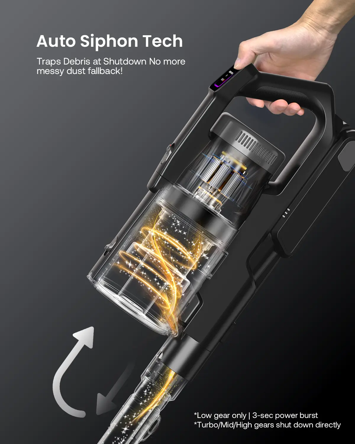 2026 New Arrivals】Trucozie T553 Cordless Vacuum Cleaner for Home