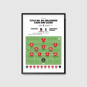 Liverpool - Tottenham 5:1, 2025 Champions Match Poster, Premier League Title No. 20, Reds Fan Gift Memorabilia, Anfield Celebration Print