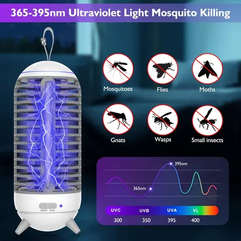 Wireless Portable Rechargeable Electronic Mosquito Killer - High-Powered UV Light, 360-Degree Zapper, Built-In Battery, Auto Light Sensor, 2-in-1 Lighting & Fruit Fly Attraction, Indoor Bug Control Solutions, Kills Insects, Bug Free Home