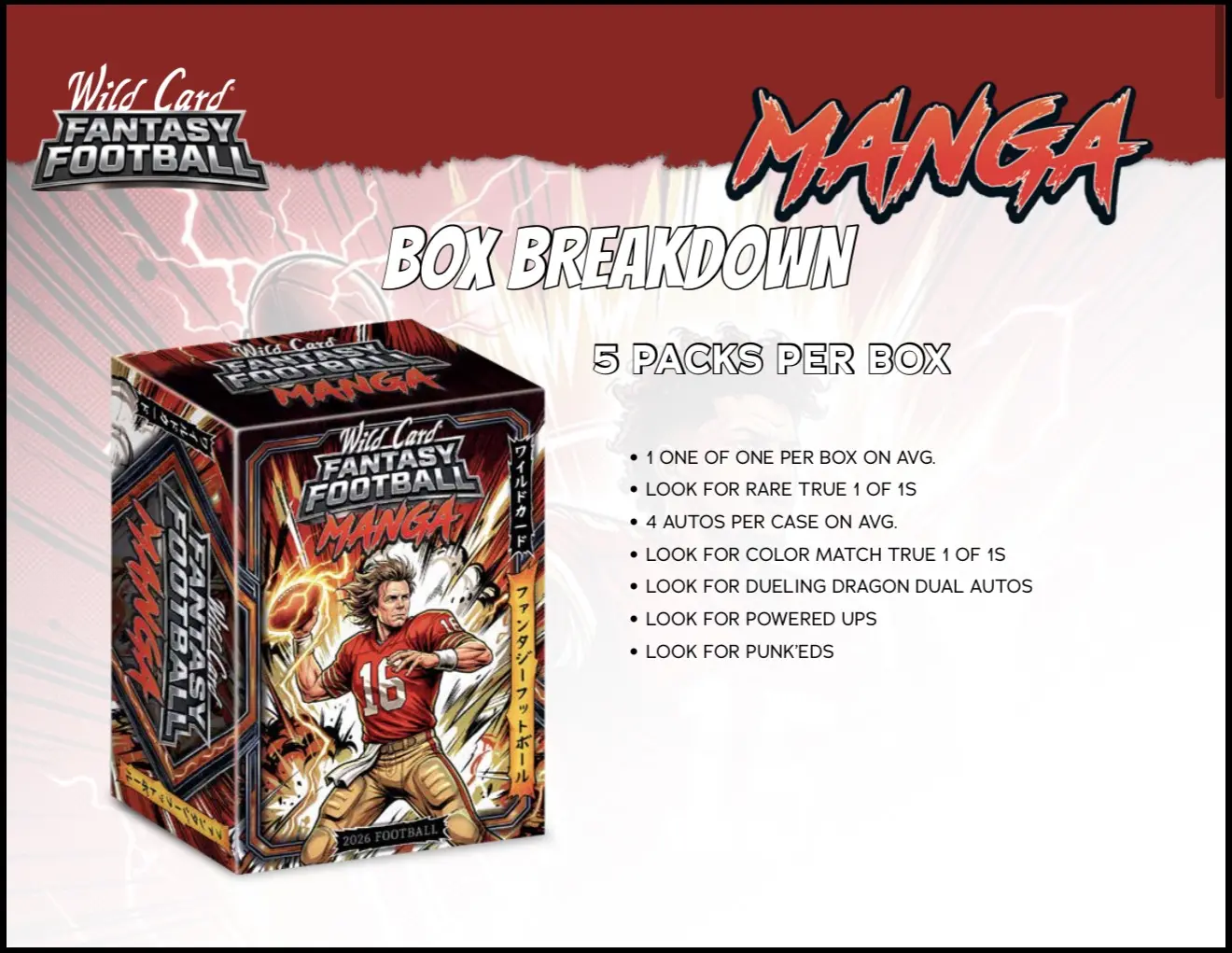 2026 Wildcard Fantasy Football Manga Football Hobby Box