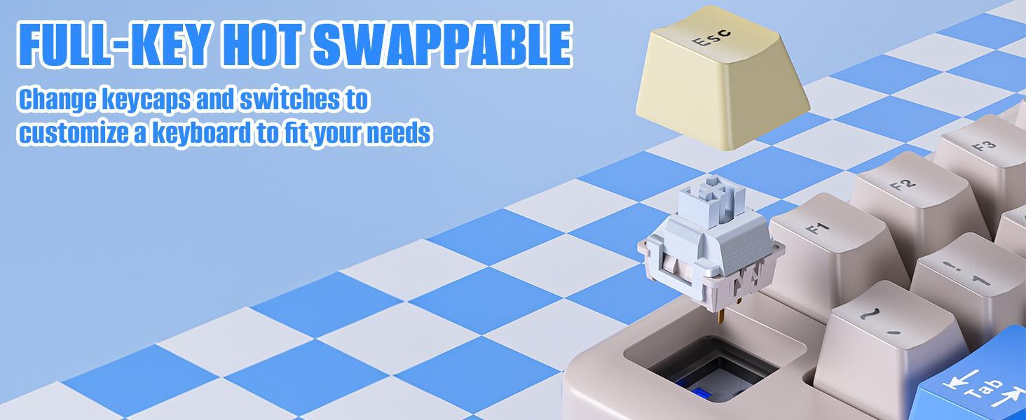 【NEW】LEOBOG*AULA Alice Keyboard, Bluetooth/2.4G Wireless/Type-C Ergonomic Pink Creamy Keyboard with RGB Functional Knob Joystick, 75% Layout Hot-Swappable Custom Keyboards for Win Mac Xbox PC Gamer