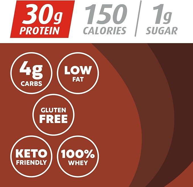 Premier Protein Powder, Chocolate Milkshake, 30g Protein, 1g Sugar, 100% Whey Protein, Keto Friendly, No Soy Ingredients, Gluten Free, 17 Servings, 24.5 Ounce (Pack of 1)