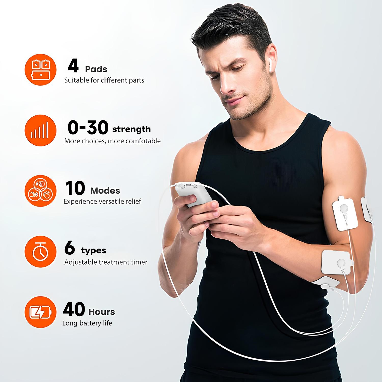 TENS EMS Unit Muscle Stimulator with 10 Modes,30 Intensities,Dual Channel,Rechargeable Stimulator Machine for Back Pain Relief Sciatica Neck Shoulder