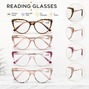 Blue Light Blocking Reading Glasses for Women & Men, HD Clear Lens Readers with UV Protection, Stylish Cat Eye Frame, 4 Colors tiktokshopspringglowup