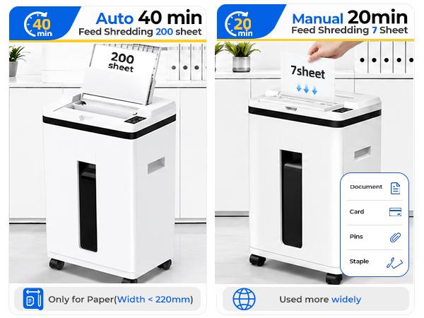 QUIETLEMON P-5 Heavy Duty Microcut Paper Shredder for Home Office & Small Business, 40 Min Continuous Run, 200-Sheet Auto Feed, 7-Sheet Manual Feed, Shreds Credit Cards & Staples, 5.8 Gal Bin, Computer Accessories, Microcut Shredder, 5.8 Gallon Bin