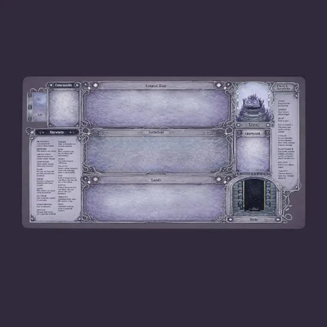 MTG Beginner Dungeon Playmat | Learn to Play Magic the Gathering Mat with Zones | Commander & Turn Order Guide | New Player Teaching