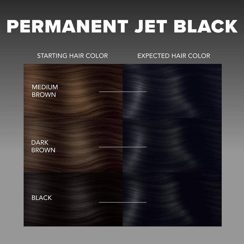 Splat Jet Black Permanent Hair Color - Bold Fade-Resistant Black with Aloe Vera & Soy Protein for Deep Intense Color and Long-Lasting Results