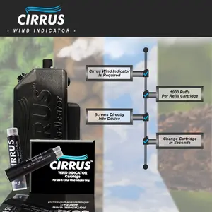 2 Pack Replacement Wind Direction Indicator Cartridges – Four Scents Available -Cloud, Earth, Acorn, and Pine – Over 2000 Puffs Per Pack – Perfect for Hunting, HVAC, Golfing, Dog Training