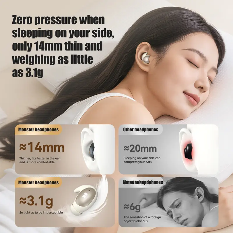 Monster Bluetooth 6.0 Invisible Earbuds - Flat-Head Bluetooth Headphones, Lightweight Soothing Portable Wearable, Sleep Aid for Side Sleepers, 165H Playtime, Noise-Canceling, Fast Charging, Stable Connection, Travel-Friendly - TikTokShopBackToSchool