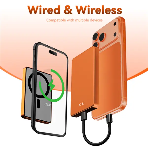 Magnetic Power Bank,5000mAh Portable Charger,Fast Charging for iPhone 17/16/15/14/13/12 Pro/Pro Max/Plus,MagSafe Wireless Battery Compact Smartphone