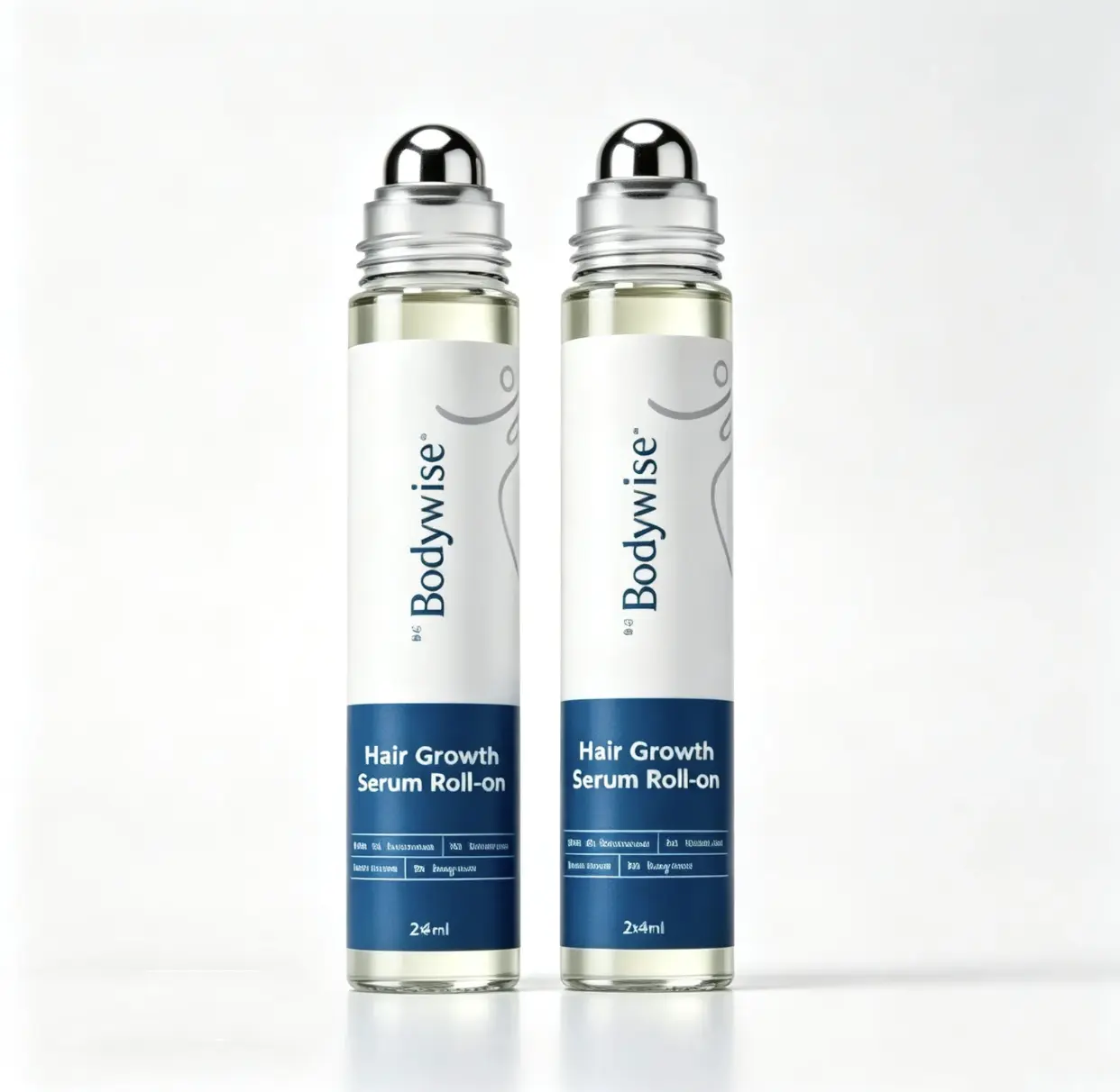 2 Bottles BeBodywise Advanced Hair Density Roll-On Serum 25 ml | 5% Saw Palmetto, 3% Rosemary, 1% Caffeine Herbasome & 3% Fenugreek | Scalp Serum for Reduced Hair Fall | Men & Women