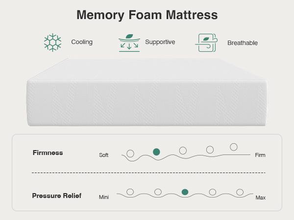 Gel Memory Foam Full/Queen/King Size Bed Mattress for Cooling Night Sleep, Comfort Sleep & Pressure Relief,5/6/8/10/12/14 inch Mattress in a Box,Limited-edition winter blanket, special price for a limited time. Not a free gift.