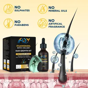 Hair Growth Serum Kit Product. Anti-Hair Loss Treatment single