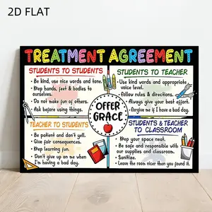 2D plane, "Bestow Grace" classroom iron sheet wall decoration - students' inspiring code of conduct for teachers. Size: 8 inches × 12 inches