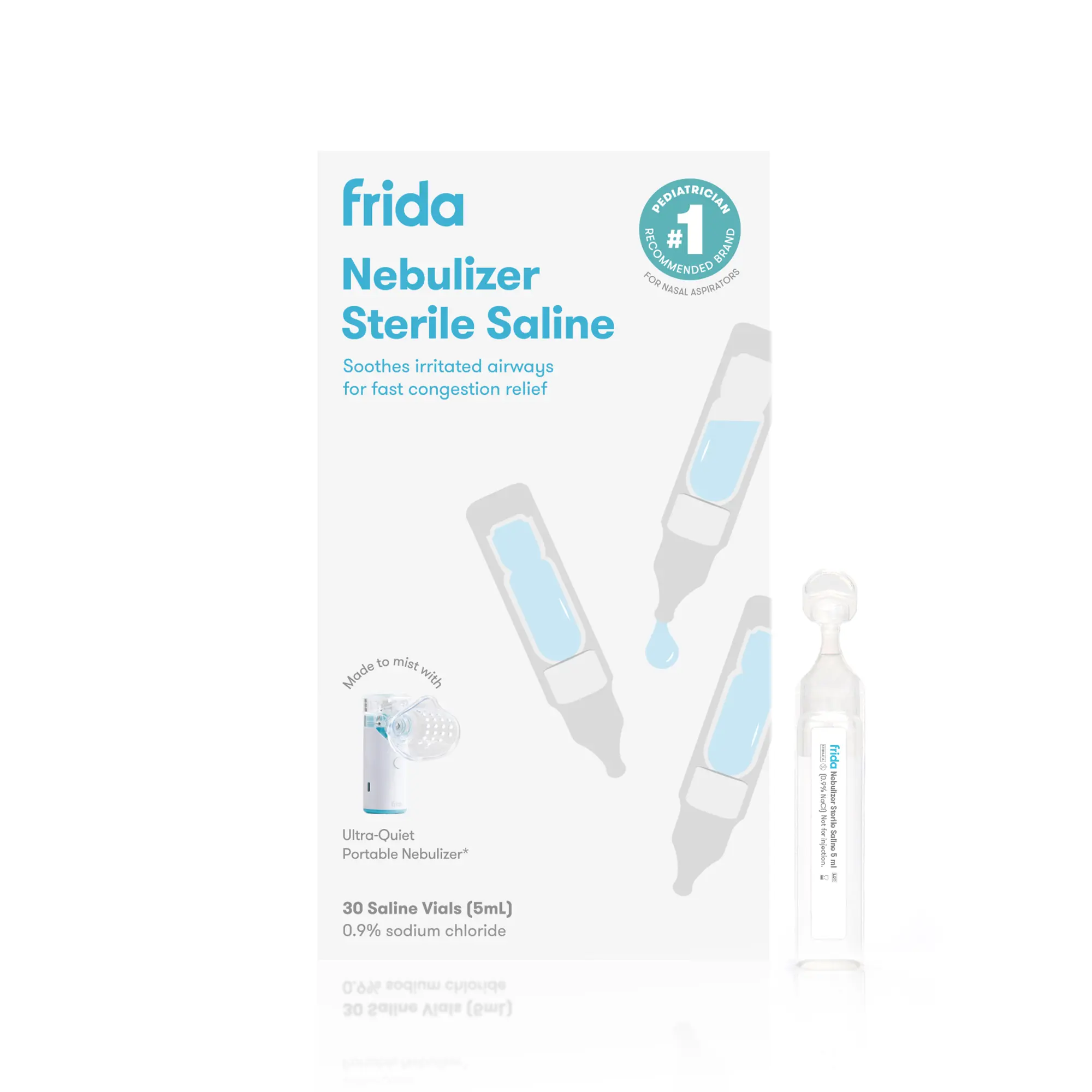 Nebulizer Sterile Saline