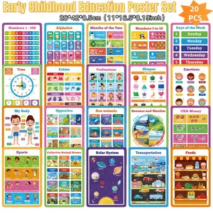 20PCS Kids Education Poster Set, Waterproof English Wall Art, Color Shape Body Decorations, Includes 100 Dots, Ideal for Classroom and Room Setup