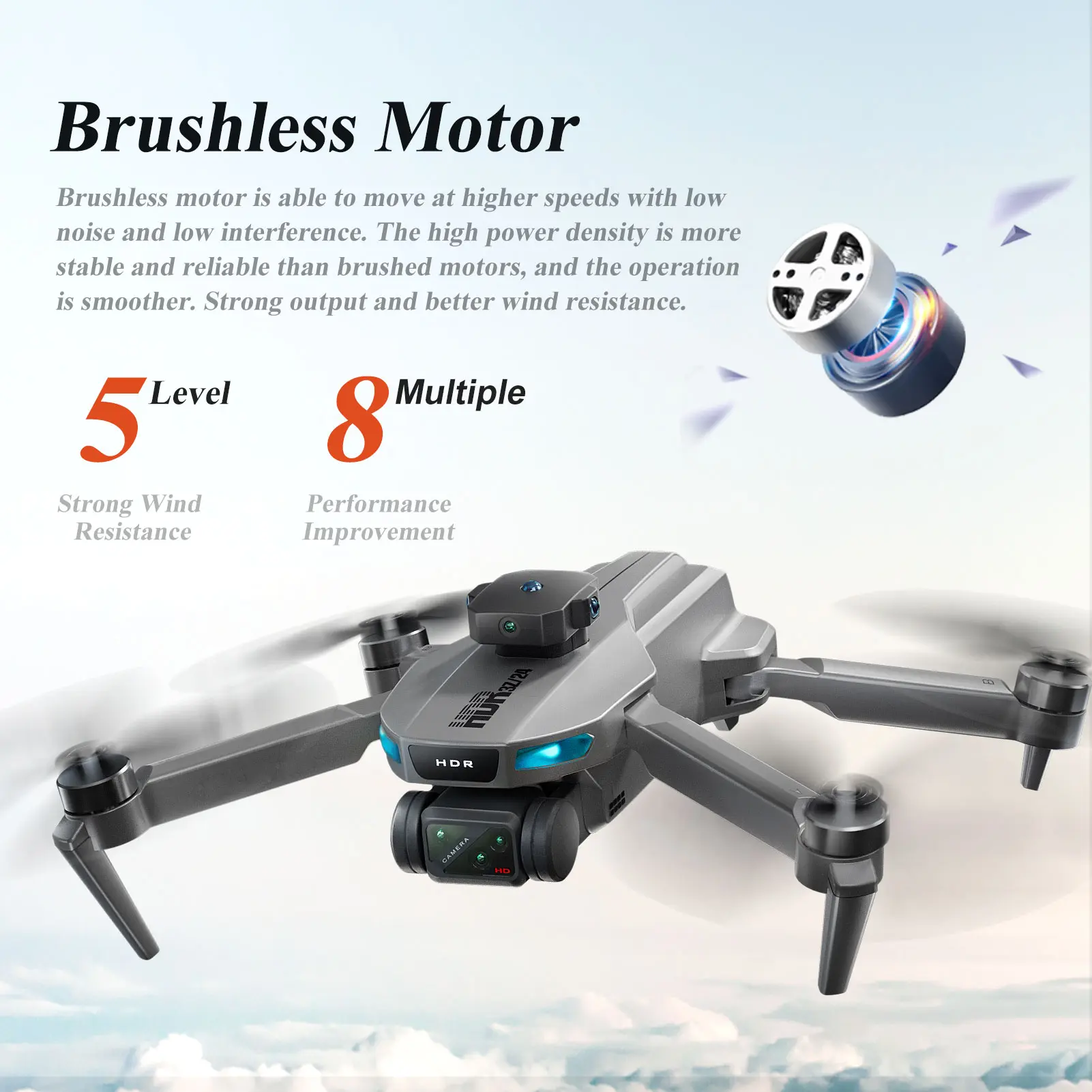 Under 250g Drone with Dual 1080P Cameras, Optical Flow Hover, Altitude Hold, Gesture Control Photo & Video, Headless Mode, 150M Control Range, Adjustable Lens, Trajectory Flight, 3-Speed Adjustment, Obstacle Avoidance