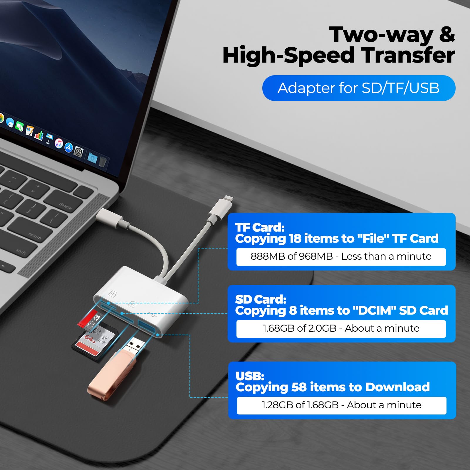 SD Card Reader 3.0，for iPhone Android, Memory Card Reader Built-in Dual iOS & USB C Connector Card Reader with USB-A/SD/MicroSD 3 Slots, No Application Required Plug and Play