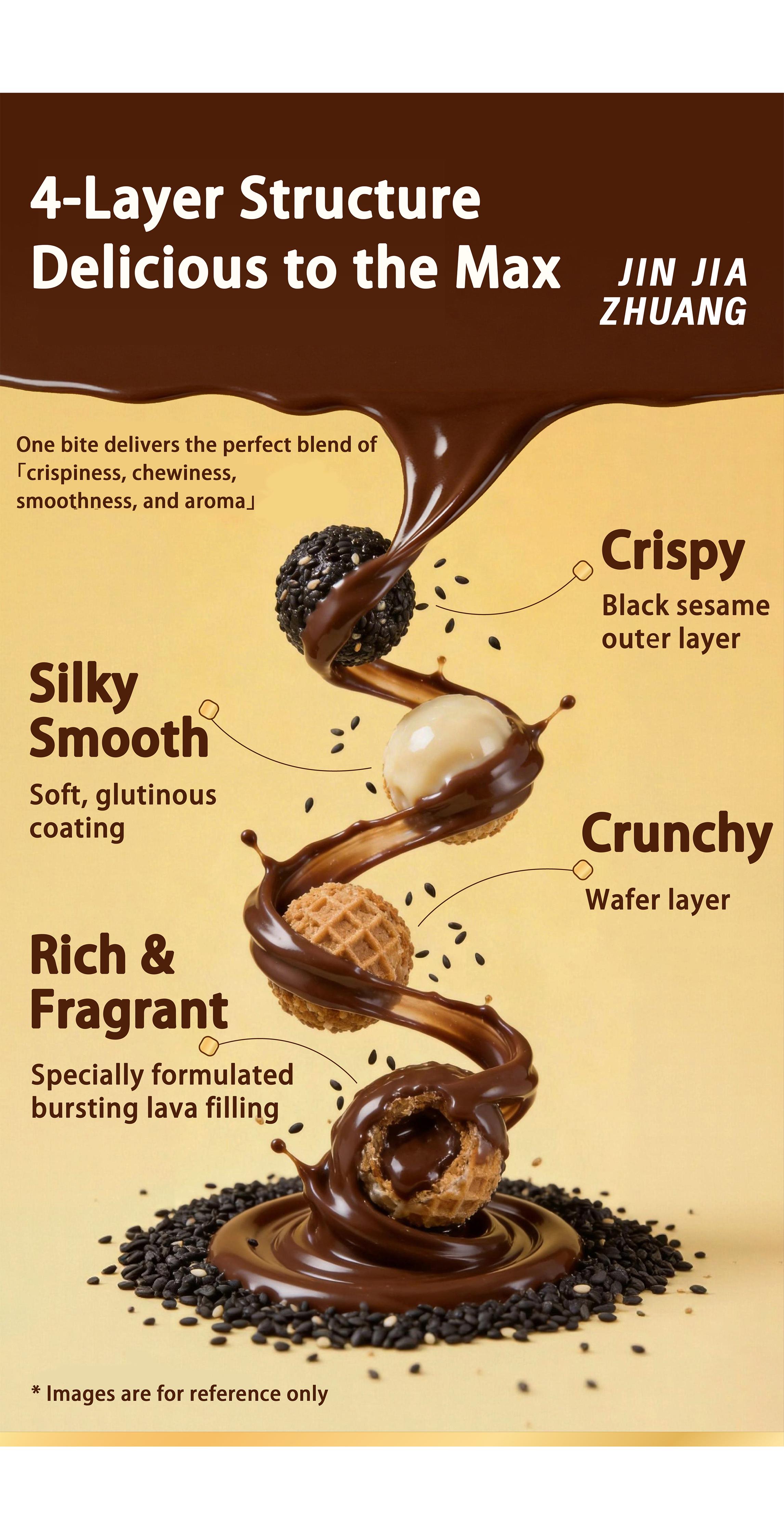 Bursting Sesame Balls