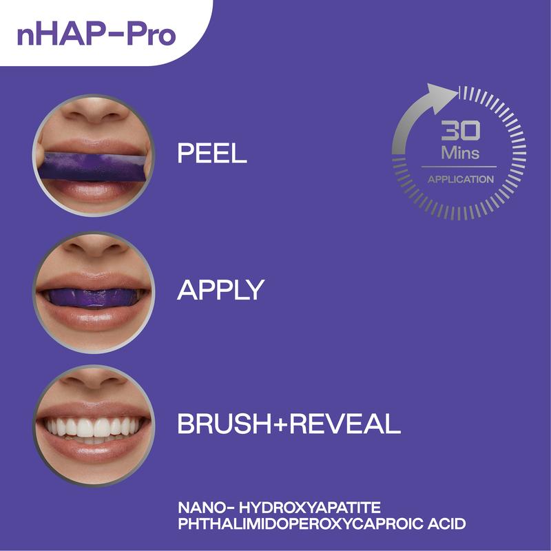 （Ceelike） 7-Day Teeth Strips | Removes Stains & Protects Enamel | Enhances Natural Shine |Balances Oral Health