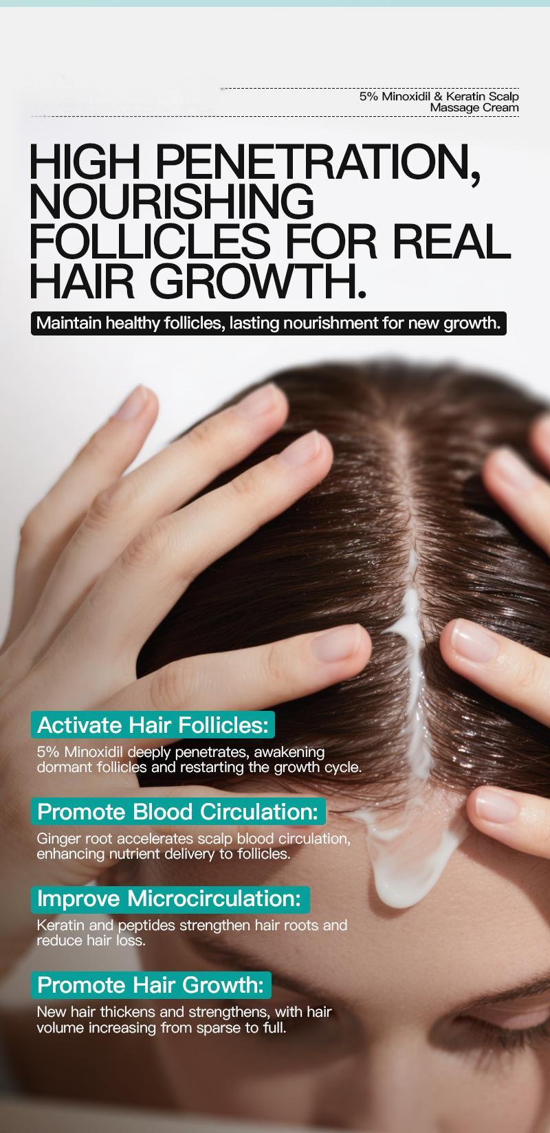 Buy 3 Get 3 Free 5% Minoxidil & Keratin Scalp Massage Cream for Hair Growth Treatment Men Women Nano Foam Essence Fast Regrowth Prevent Loss Buy 3 Get 3 Free 5% Minoxidil & Keratin Scalp Massage Cream for Hair Growth Treatment Men Women Nano Foam Essence Fast Regrowth Prevent Loss