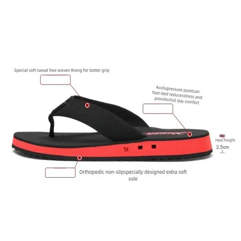 Ngouxm High Quality Summer Men Flip Flops Beach Flip Flops Fashion Breathable Casual Beach Outdoor Slippers