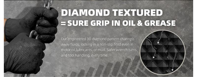 Nitrile Disposable Gloves, 8Mil Latex & Powder Free Chemical Resistant Heavy Duty Food Safe Diamond Glove Black 50Pcs