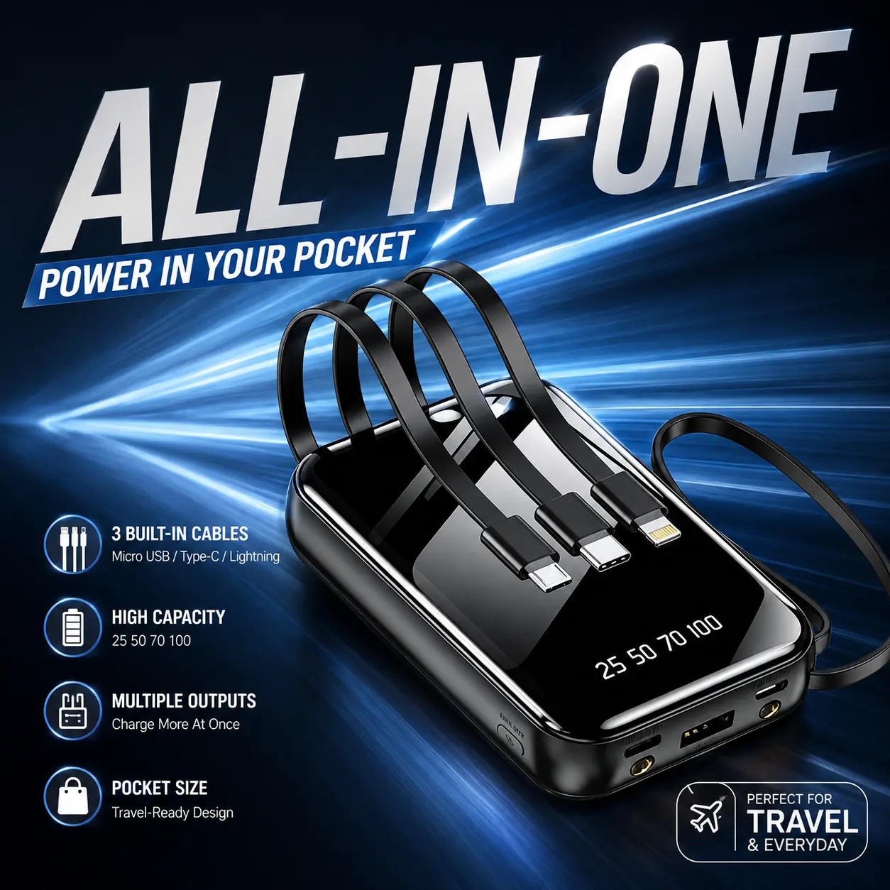 Portable Power Bank with Built-in Cables, All-in-One Charging Battery Pack for Phone, Tablet & Everyday Devices