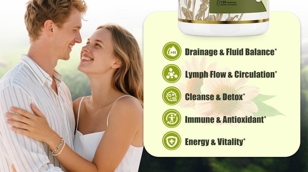 Dr. CROWN Lymphatic Drainage Supplement for Women & Men with Echinacea, Dandelion, Burdock, Cleavers & More - 120 Capsules