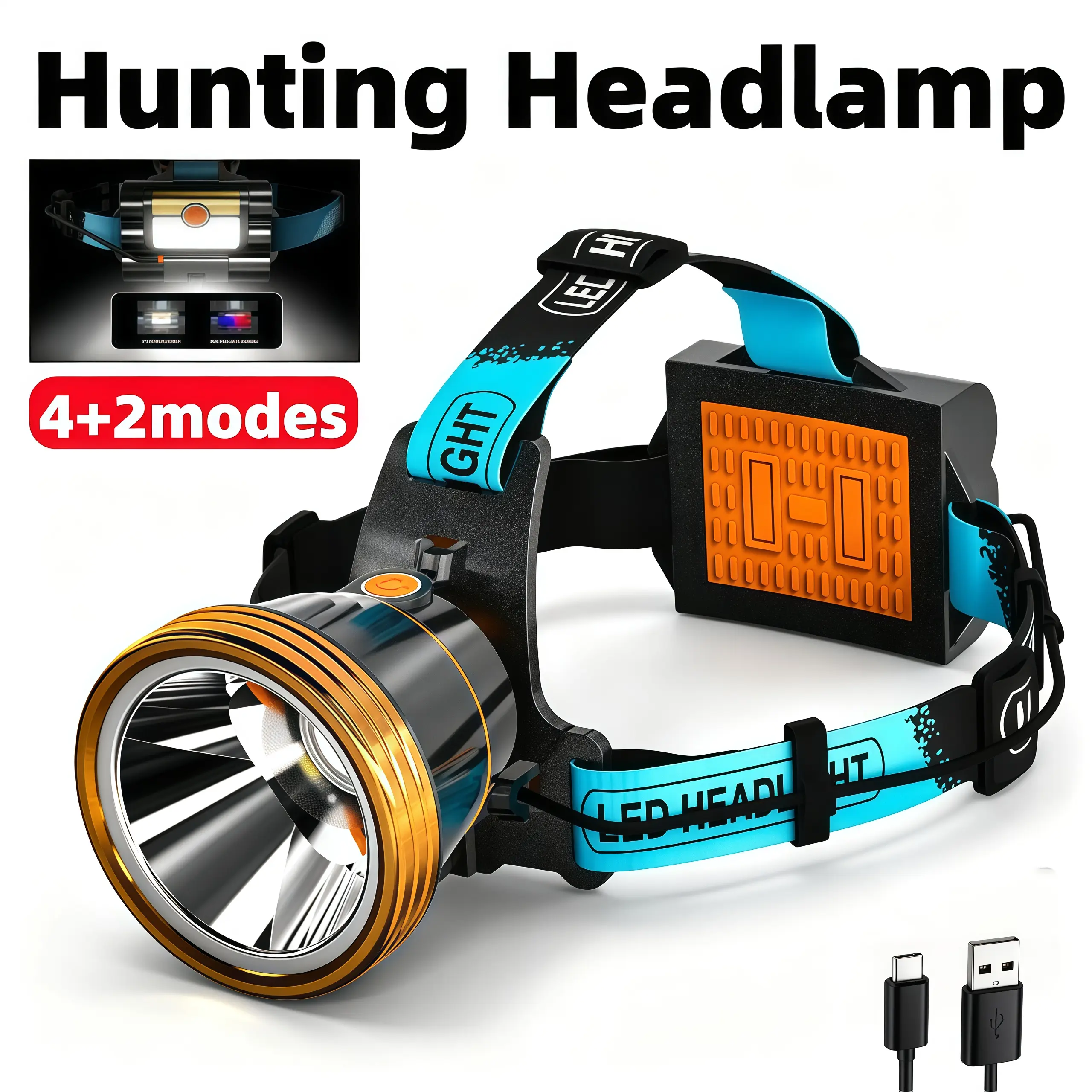 2026 Most Powerful LED Headlamp 3000 Lumens High-Power Rechargeable Flashlight 6 Modes LED SOS Flashlight Rechargeable Multifunctional Portable Headlight for Outdoor Work Hunting Fishing and More