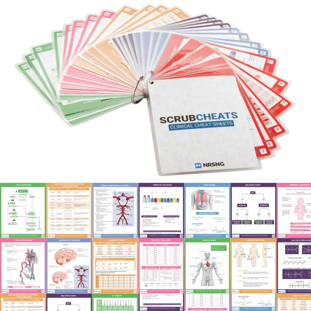 Scrubcheats 56 Laminated Nursing Reference Cards 4X6 Fits in Scrub Pocket | MedSurg, Critical Care, Pharmacology, OB/Peds, Respiratory, Cardiac, Fundamentals Waterproof Nursing Cheatsheets