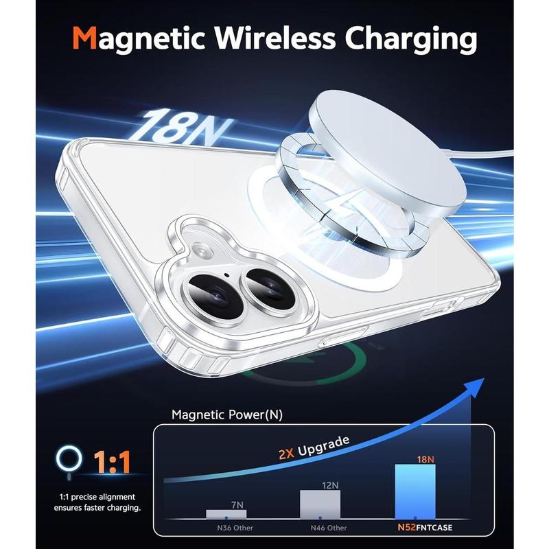 iPhone 17 Case Clear: Magnetic Transparent Phone Cases with Screen Protector Slim Anti Yellowing Military Grade Drop Protection Rugged Shockproof Protective Cell Phone Cover (A-Clear)/jubal phone case heather and dave 2 brooke and jubal phone cases 2 lora