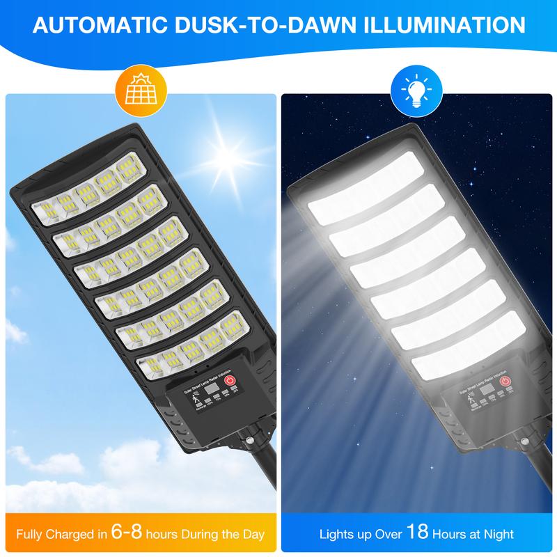 4Pack Solar Street Lights, 30000LM Outdoor Flood Light, Dusk to Dawn, IP66 Waterproof Solar Powered Parking Lot Light with Remote Control, 6500k Dimmable Security Lamp
