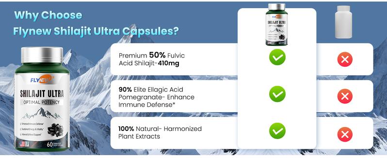 FLYNEW Optimal Potency | Shilajit Ultra | Adaptogen Energy Stamina Immune Antioxidants | Made in USA | 60 Capsules | gym edible dietary muscle repair